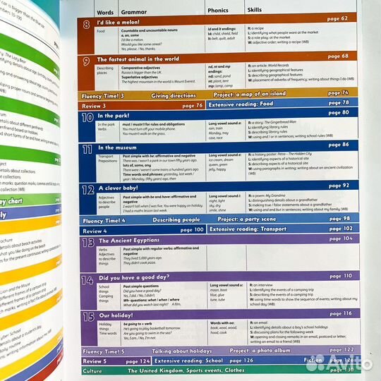 Family and friends 3 2nd edition новый