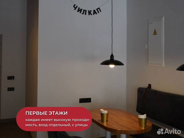 Прибыльная сеть кофеен с 3х-летней историей