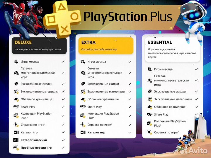 Подписка ps plus delux Украина ps5 ps4 (Арт.58380)