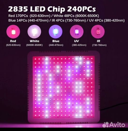 Фитолампа для растений полный спектр