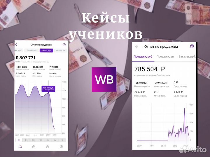 Обучение на менеджера wildberries