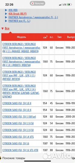 Лямбда зонд citroen berlingo