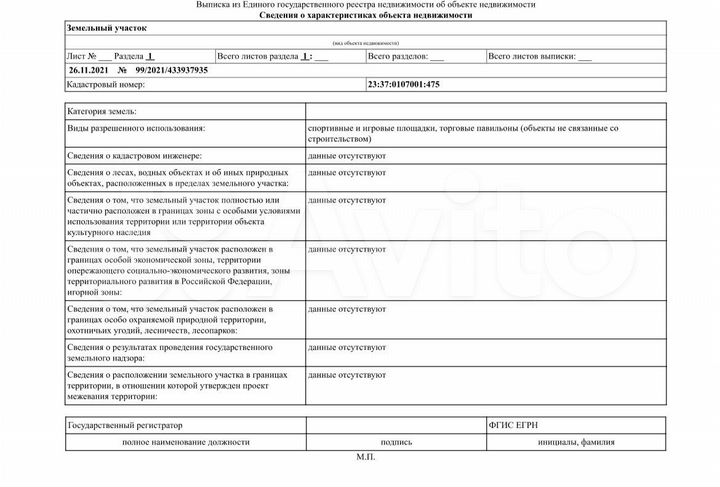 Участок 16 сот. (ИЖС)