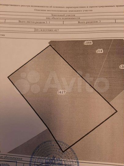 Участок 15 сот. (ИЖС)