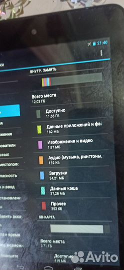 Планшеты бу