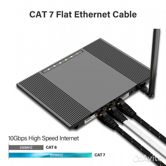 Сетевой кабель RJ45 длинна 3 метра