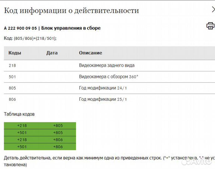 Электронный блок управления Мерседес C-класс W205