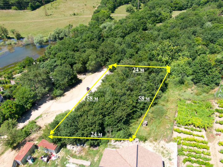 Участок 14,5 сот. (ИЖС)