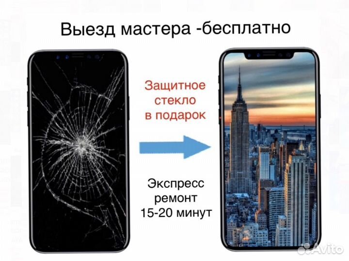 Дисплей iPhone X / XR / XS / 11 / 12 + установка