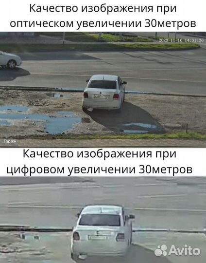 Камера видеонаблюдения уличная