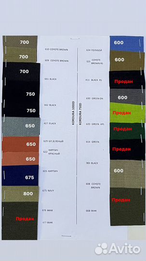 Ткань оксфорд