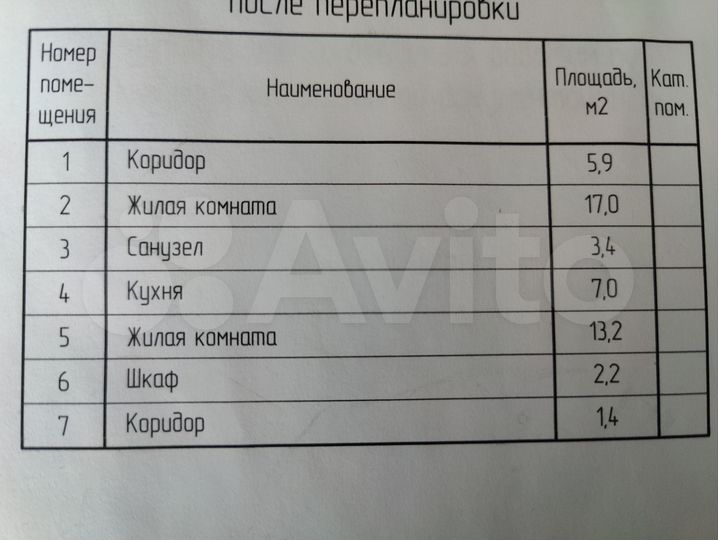2-к. квартира, 50,2 м², 1/5 эт.