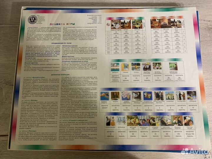 Наша семья настольная игра