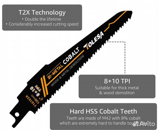 Полотна 150 mm - 5 штук Tolesa Saw Blades T16103A