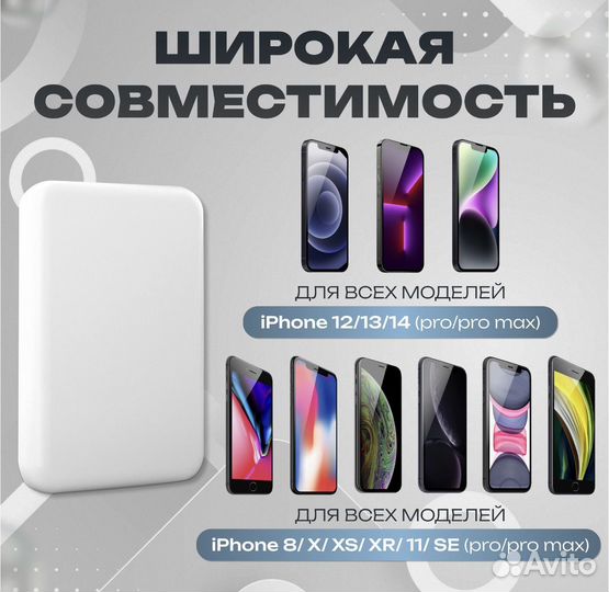 Внешний аккумулятор беспроводная быстрая Magsafe