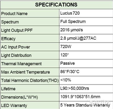 Светодиодный светильник Lucius Grow LED 720W
