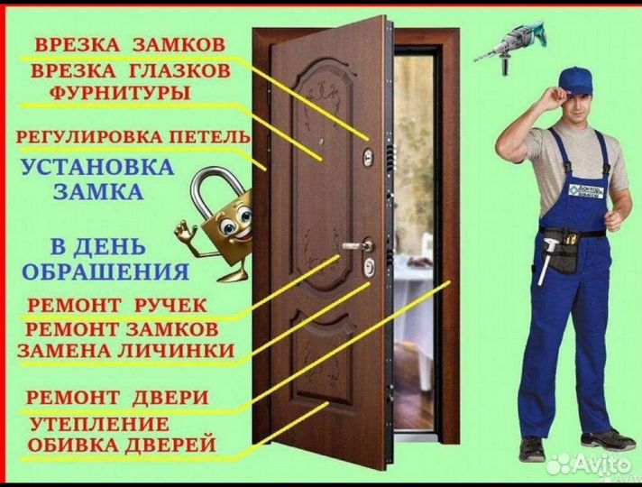 Вскрытие замков, замена замков, ремонт, установка