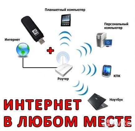 Установка Спутник Эфир IpTv Интернет