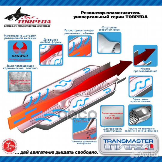 Резонатор-пламегаситель универсальный с диффузором