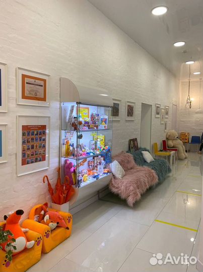 Франшизы 2023