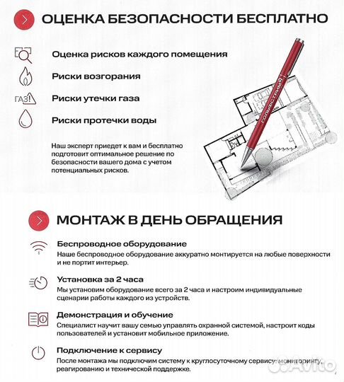 Охранная сигнализация для квартиры, дачи, бизнеса