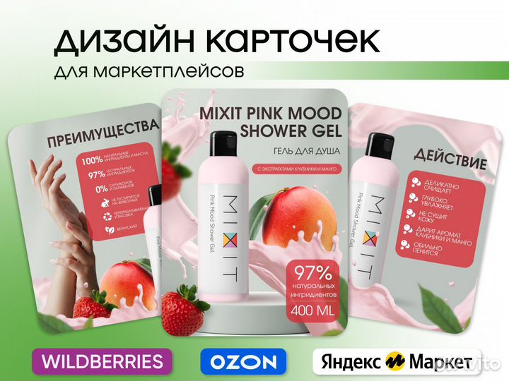 Инфографика для маркетплейсов Дизайн карточки