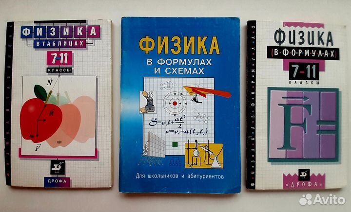 Физика в таблицах и схемах