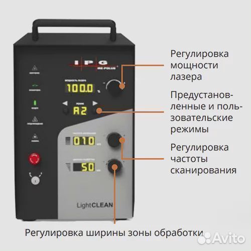 Система ручной лазерной очистки IPG lightclean