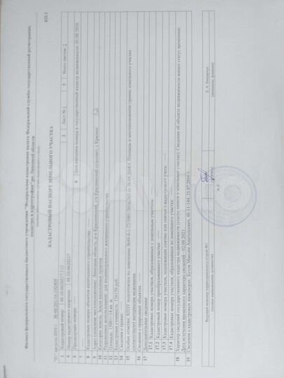 Участок 15 сот. (ИЖС)