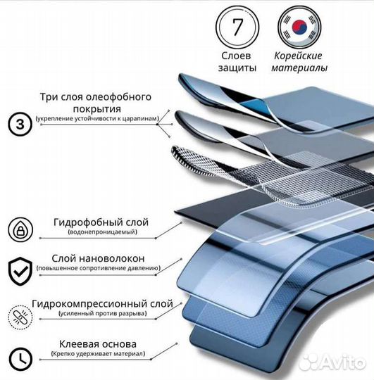 Бронирование телефонов