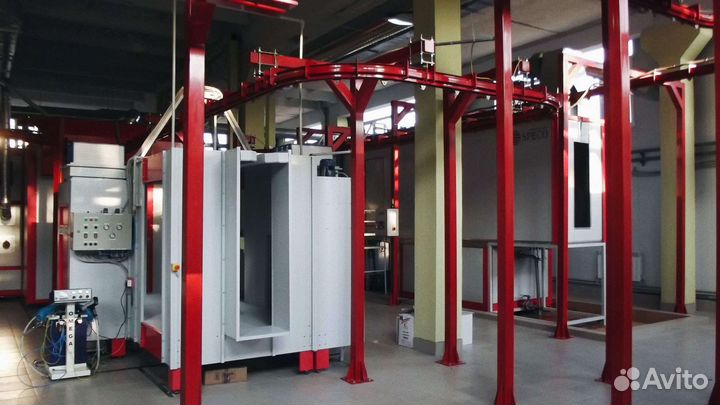 Линии порошковой покраски