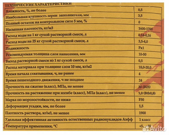 Смесь цементно-песчаная Полигран М300 25 кг