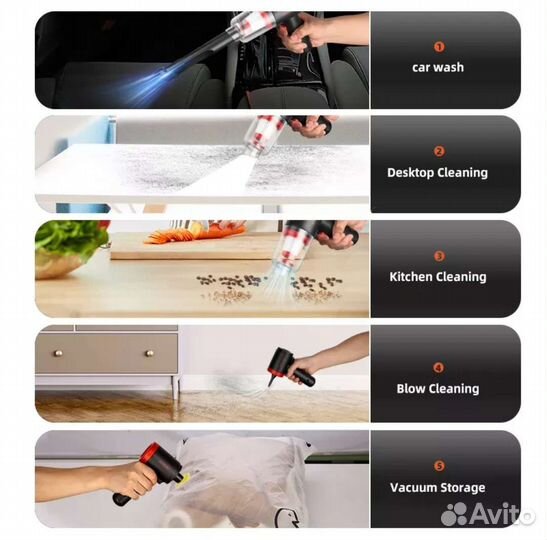 Беспроводной пылесос Wosai MYX-007 8000Pa