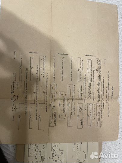 Конюс. Научное обоснование музыкального синтаксиса