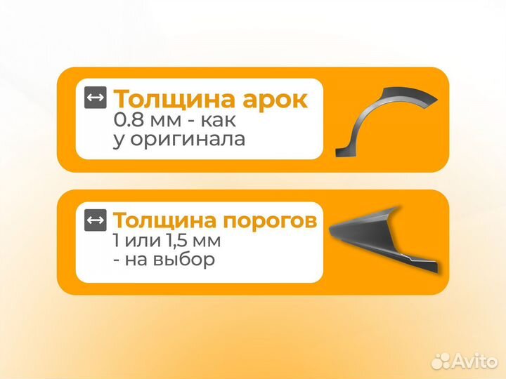 Ремонтные пороги и арки для Honda Кантемировка