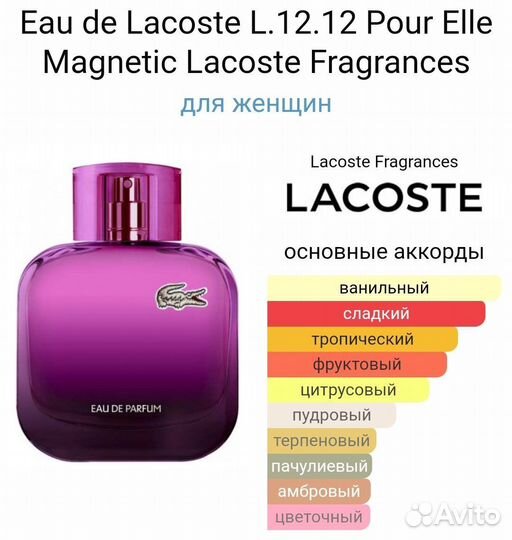 Парфюм lacoste magnetic