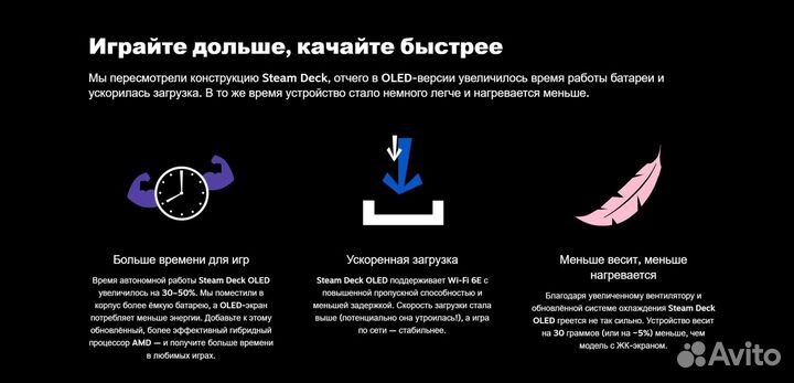 Steam Deck Oled 1Tb