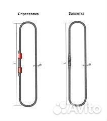 Стропы канатные кольцевые