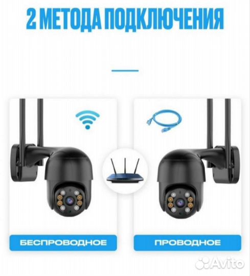 Wifi камера уличная