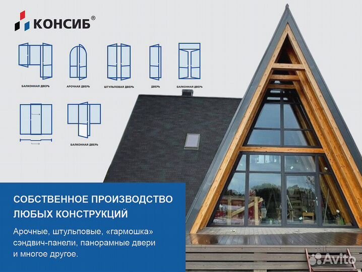 Балконная дверь, входные группы