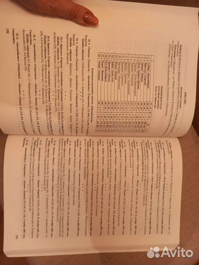 60 лет Свердловскому хоккею