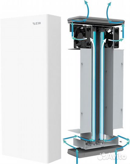 Ультра-фиолетовый рециркулятор воздуха vakio