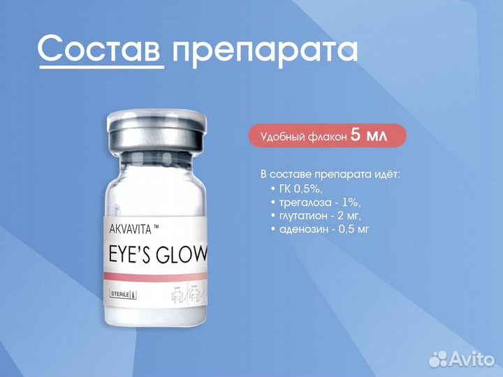 Биоревитализация Аквавита Айс Глоу (Akvavita EYE’s Glow