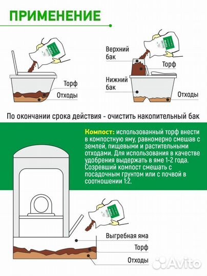 Торф для биотуалета / Наполнитель для туалета / 89
