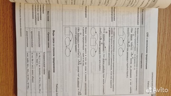 Огэ Отличный результат