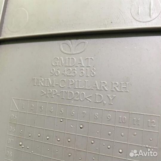 Обшивка стойки Шевроле Авео Т200 03-08