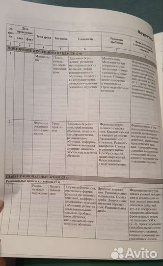 Рабочие программы по алгебре и геометрии вако