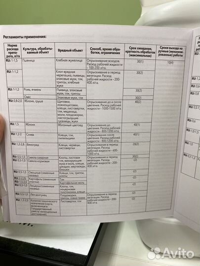 Данадим Эксперт, кэ инсектицид