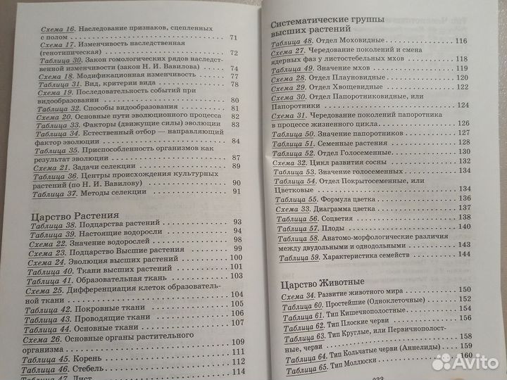 Справочник по биологии