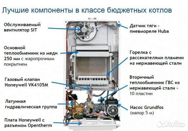 Газовый котёл Baxi Eco Nova 24 F